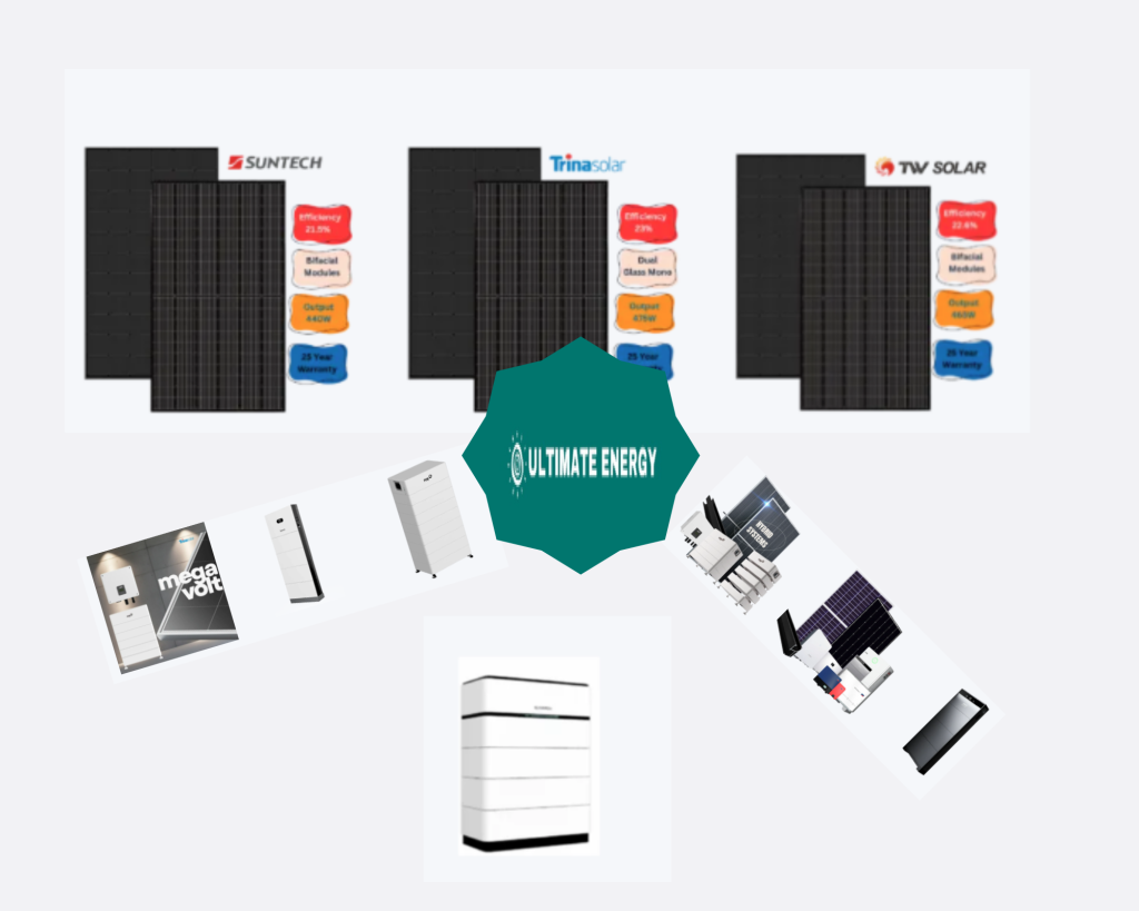 Harnessing the sun: expert solar energy solutions for your property Harnessing the sun: expert solar energy solutions for your property