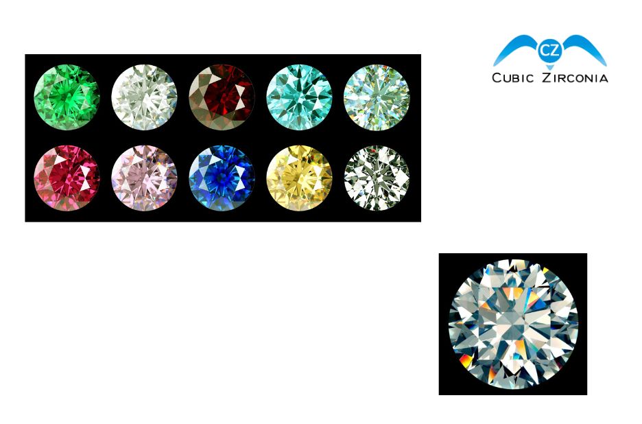 Choosing Ethical, Stunning Gemstones for Everyday Wear Choosing Ethical, Stunning Gemstones for Everyday Wear