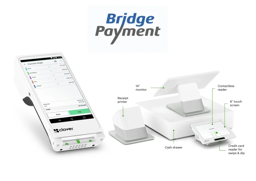 Buy Clover Flex Canada for Efficient POS and Inventory Management at Bridgepayment.ca