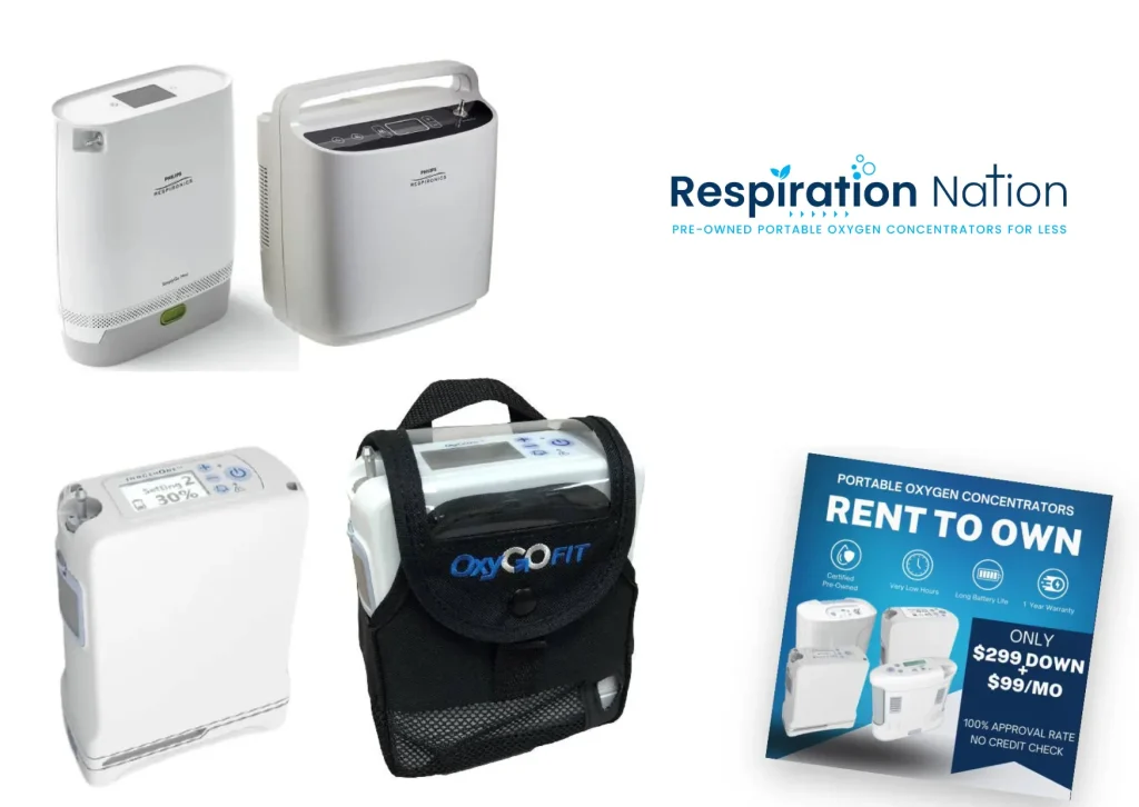 Buy Used Simplgo Mini for Portable Stress Relief and Relaxation Buy Used Simplgo Mini for Portable Stress Relief and Relaxation