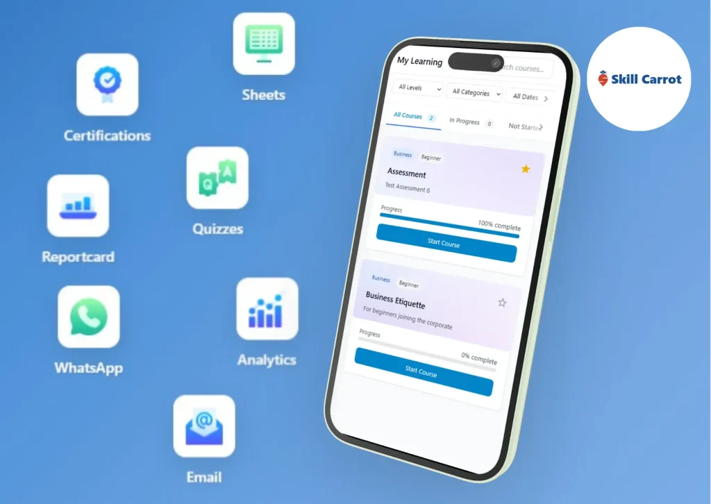 Top Benefits of Using an LMS for Compliance Training to Streamline Employee Certification and Reporting