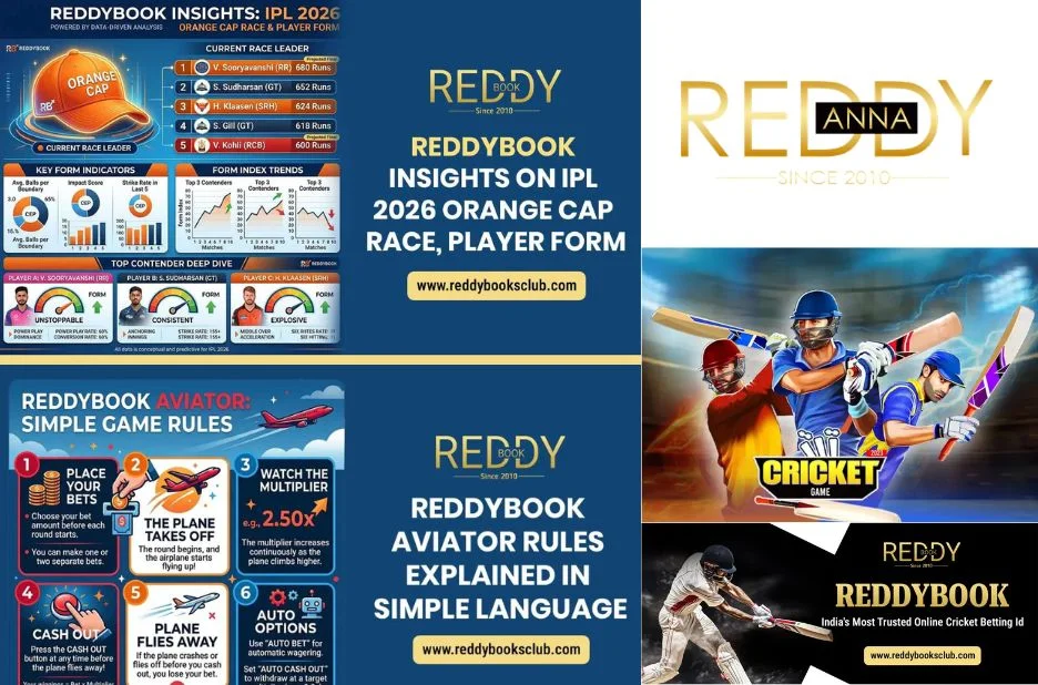 Reddybook App Features, Updates, and Comprehensive Platform Resources Guide Reddybook App Features, Updates, and Comprehensive Platform Resources Guide