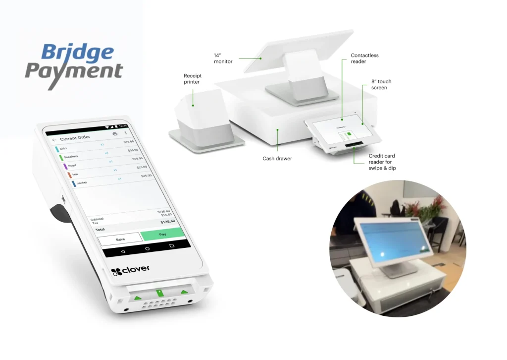 Clover Merchant Cash Advance Solutions for Efficient Business Funding and Inventory Control