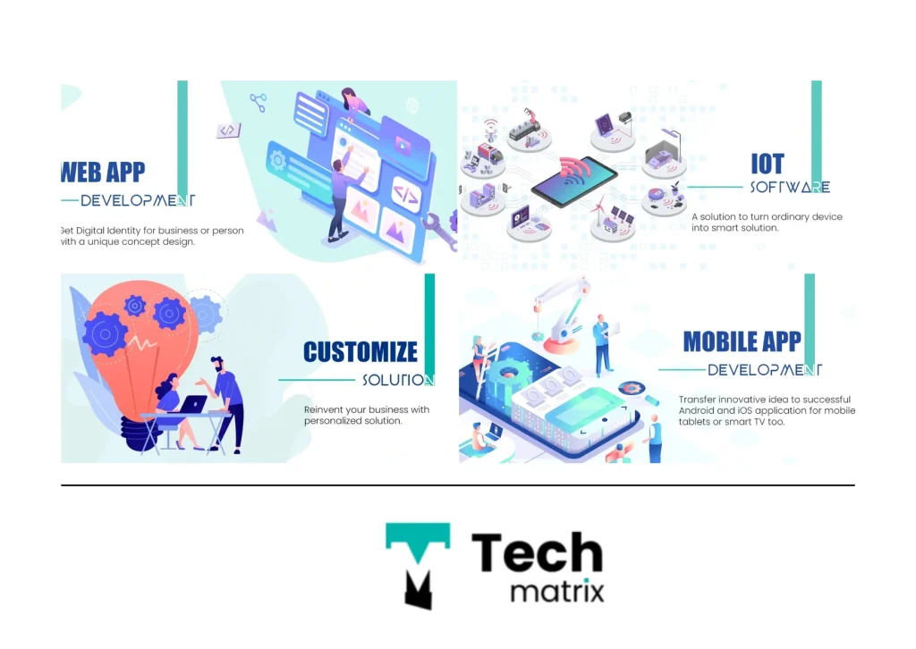 Top Travel Portal Development Company Rajkot for Advanced Booking Solutions
