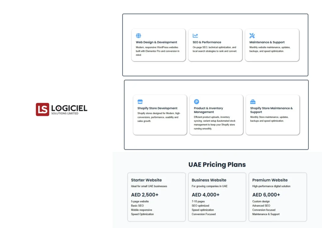 Effective Website Maintenance Services for Optimal Performance and Seamless Updates