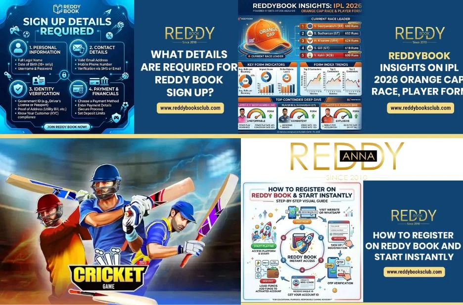 Reddy Book Login Guide: Easy Account Access and User Support Tips