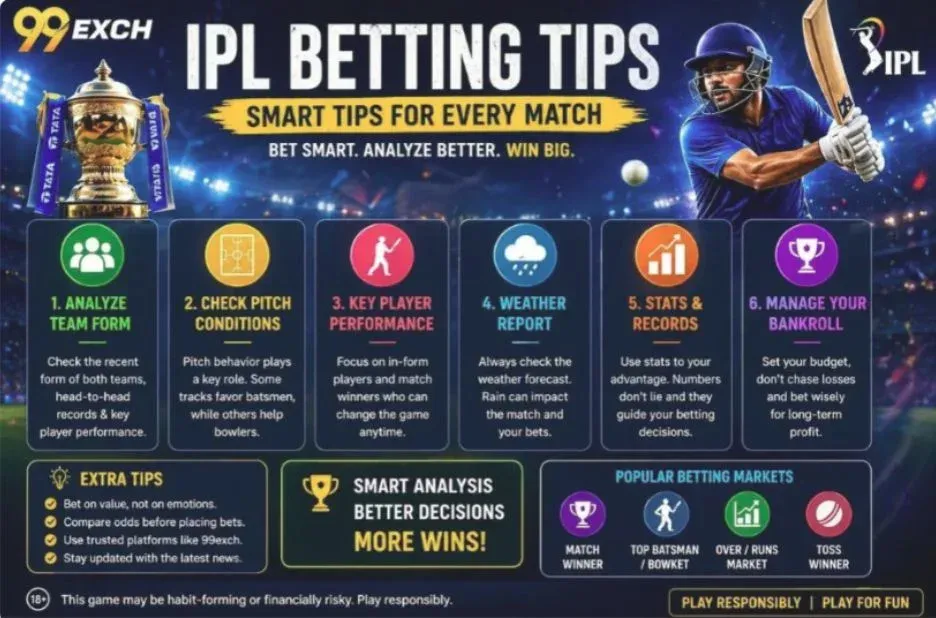 Mastering the 99exch App: Step-by-Step Tips for Seamless Mobile Betting and Gaming Experience Mastering the 99exch App: Step-by-Step Tips for Seamless Mobile Betting and Gaming Experience
