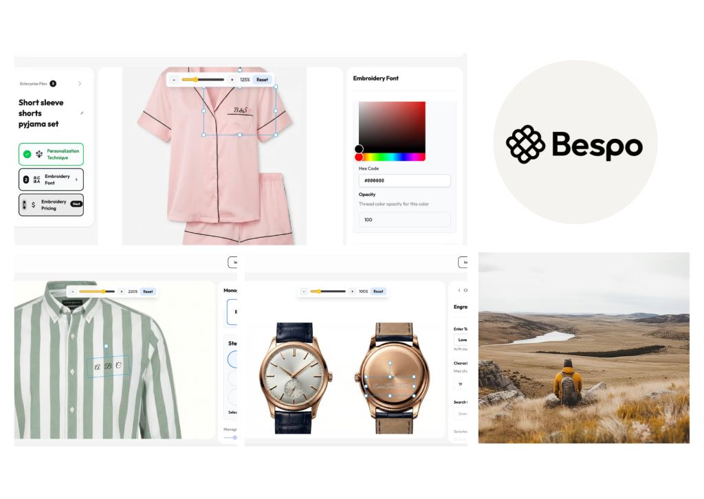 Buyer Intent Guide for Ecommerce Customization Tools