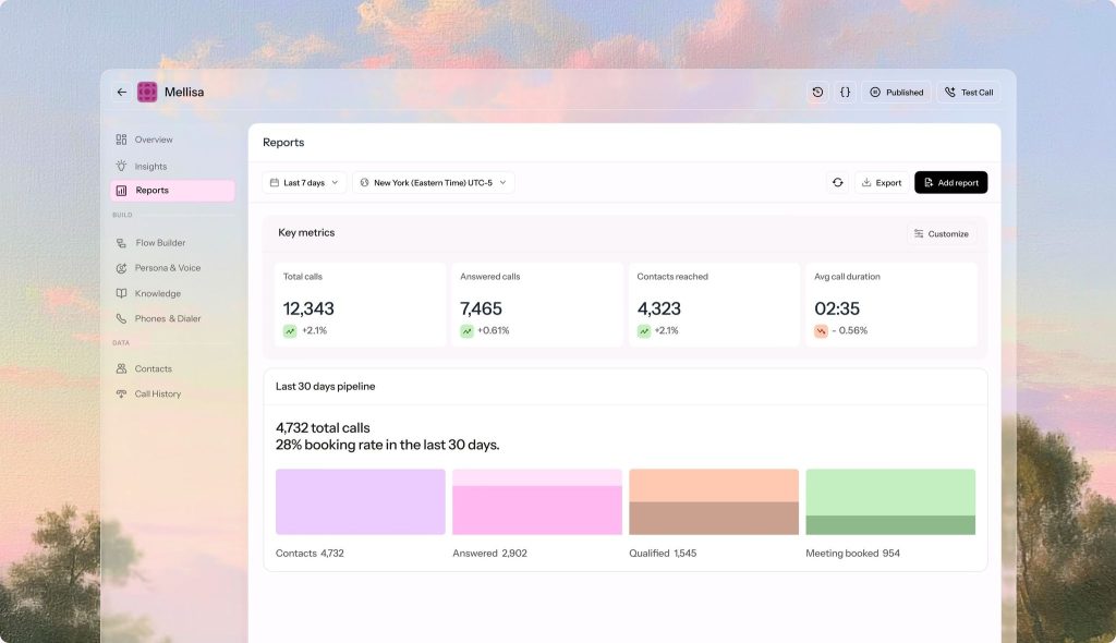 Buyer-Intent Playbook for AI Outbound Calling Success Buyer-Intent Playbook for AI Outbound Calling Success